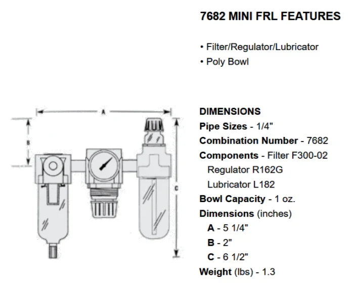 7682M MINI FRL
