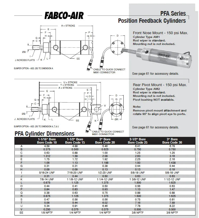 PFA Series
