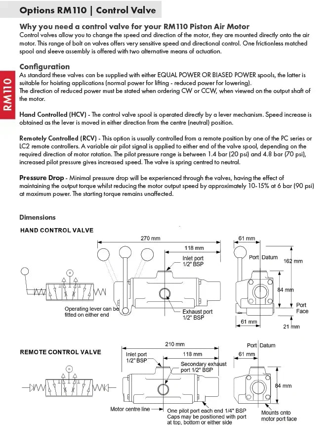 HCV110