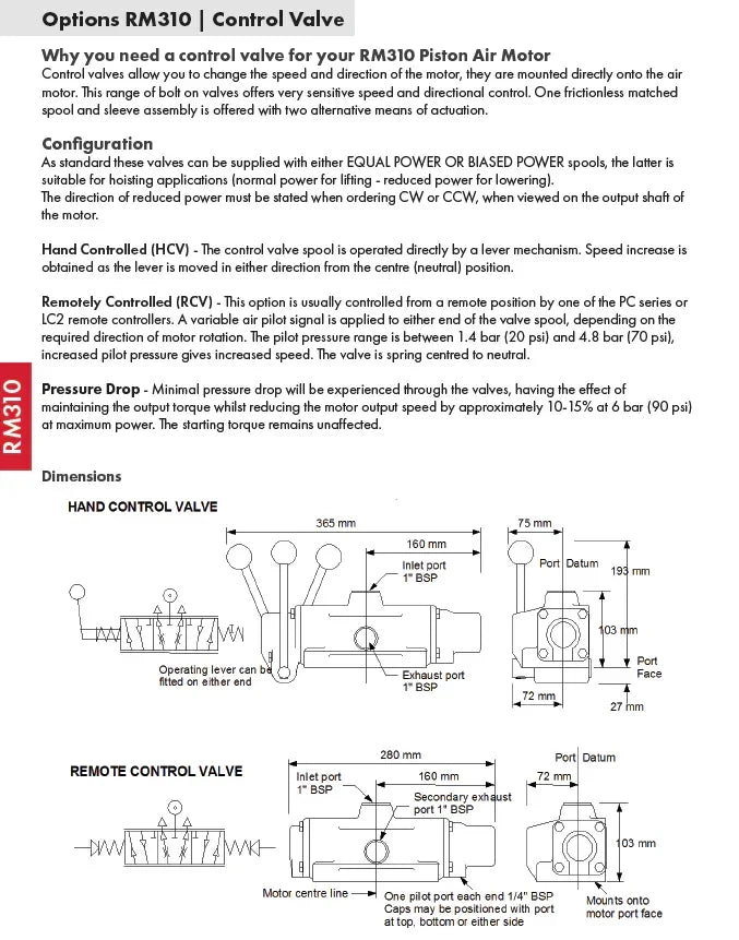VHC210