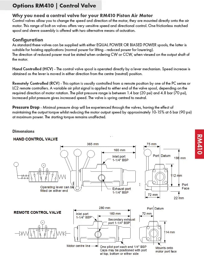 HCV410