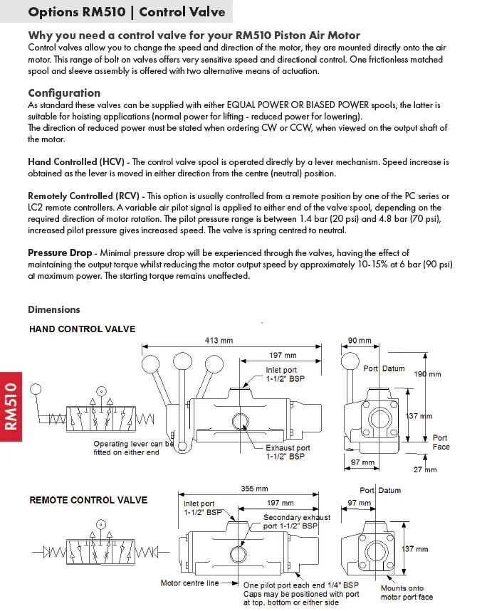 HCV510