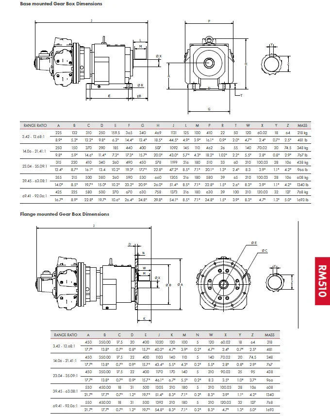 RM510 WITH FLANGE OR BASE MOUNTED GEARBOX