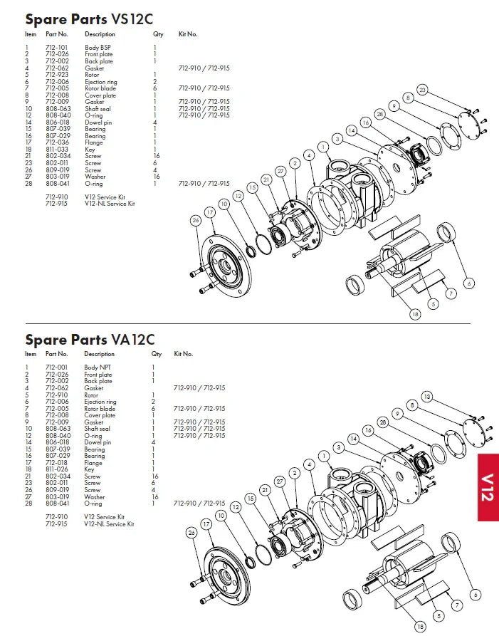 VA12 / VS12 Repair Kit