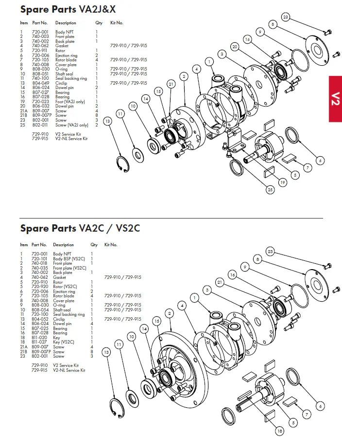 Kit de réparation VA2 / VS2