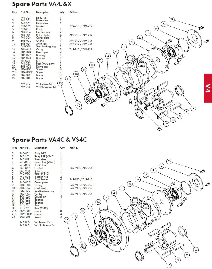 Kit de réparation VA4 / VS4