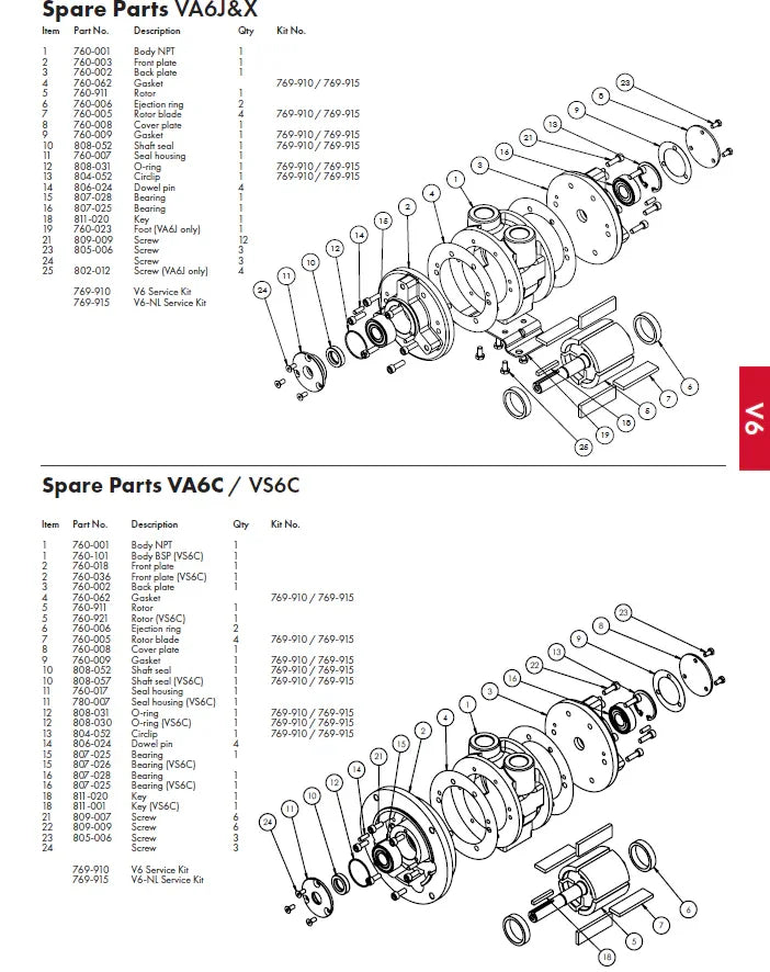 VA6 / VS6 Repair Kit