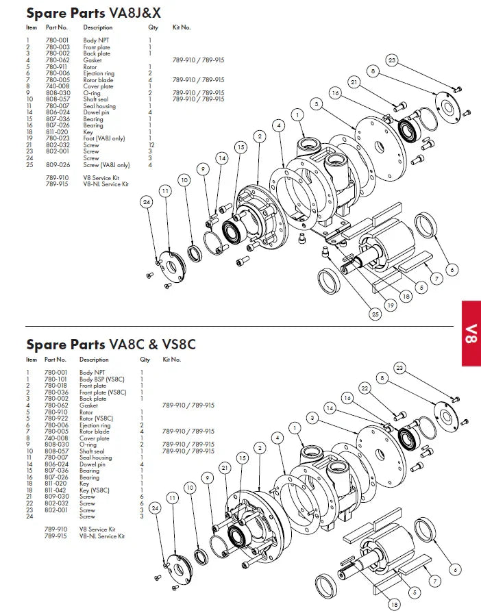 Kit de réparation VA8 / VS8