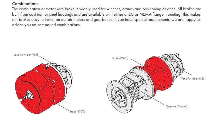 V10 / VS10 Vane Motor Brake